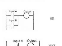 PLC Programming & Manual